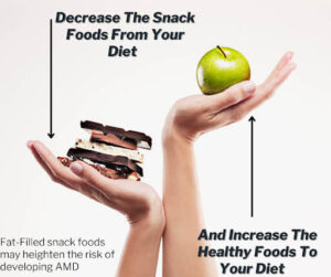 Healthy food vs snack food graphic